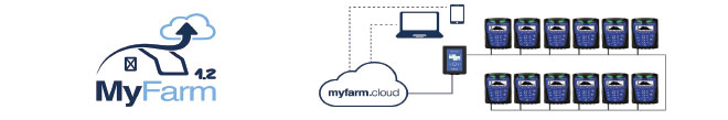 MyFarm
