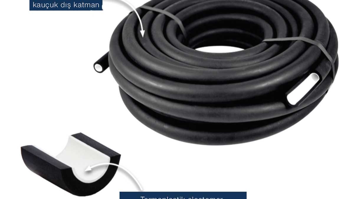 hortum grubu Cowline